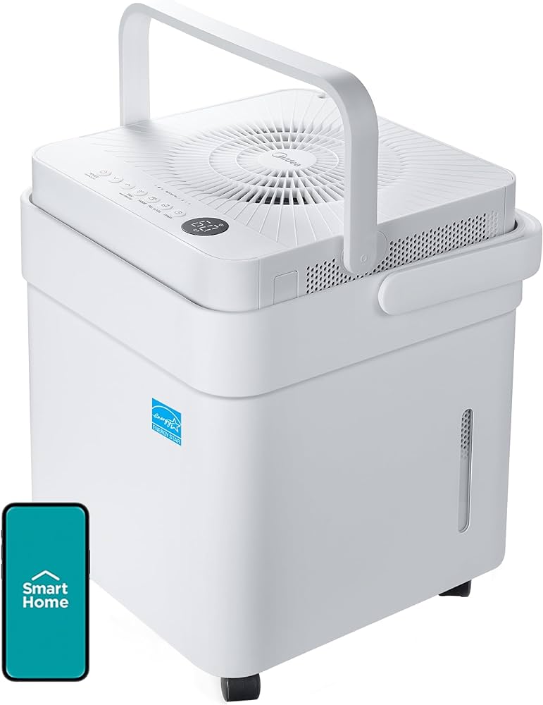 Midea Cube 20 Pint Dehumidifier